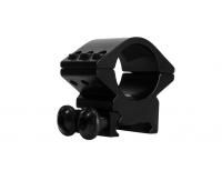 Крепление подствольное GM-10