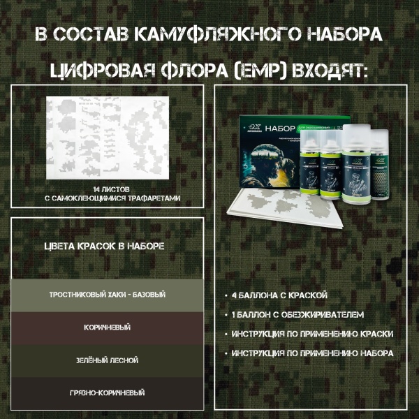 Набор оружейная краска в баллончиках, трафарет "ЕМР Цифра"